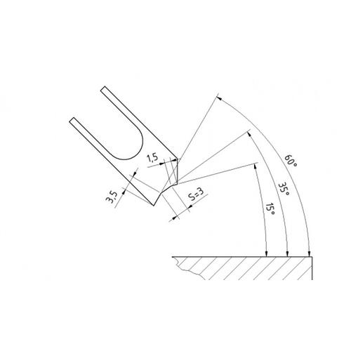 Formtools & Pilots